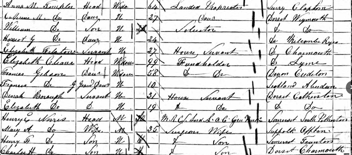 1851 census